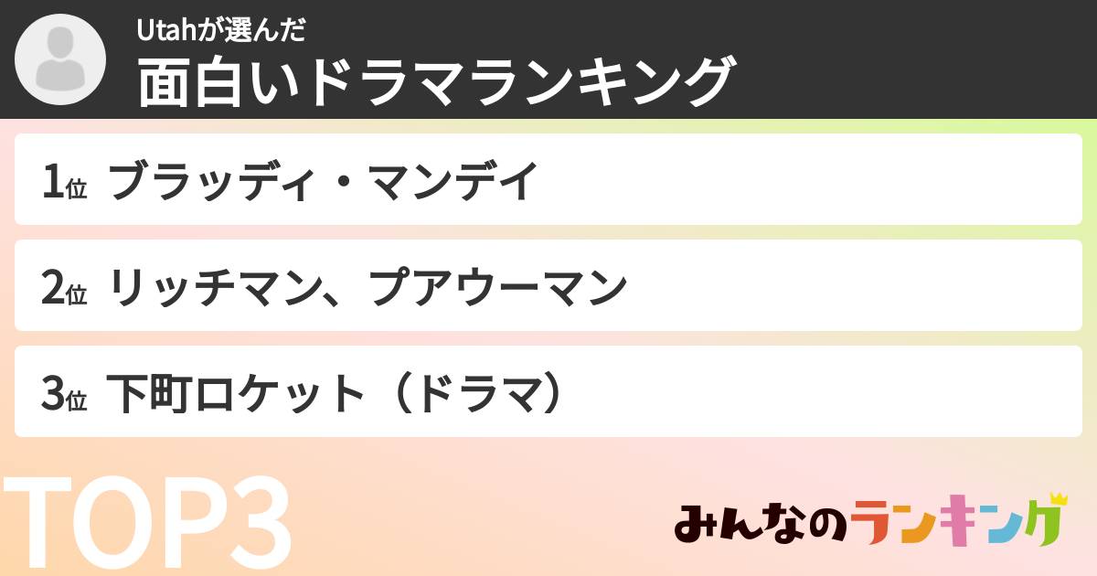 Utahさんの「面白いドラマランキング」