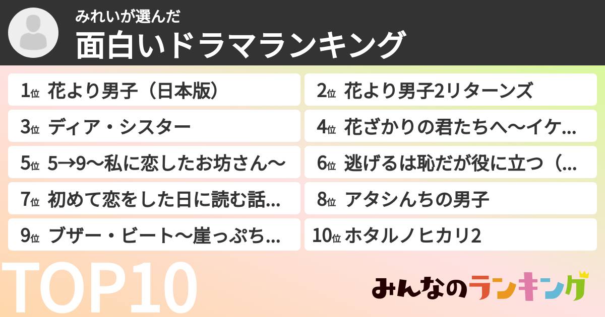 みれいさんの「面白いドラマランキング」