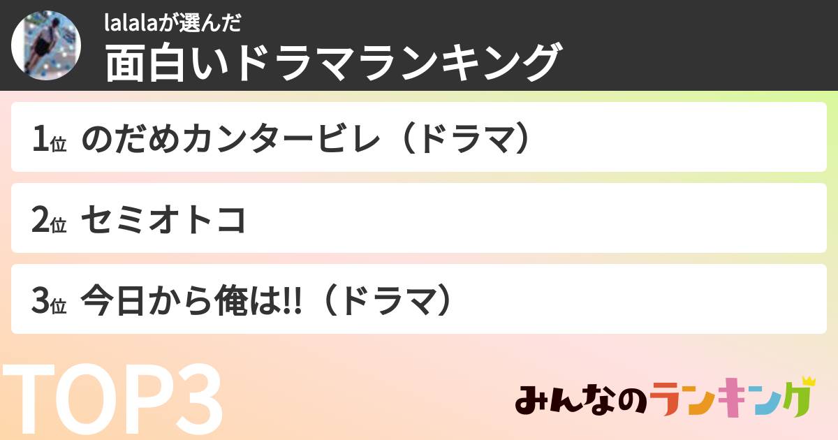 lalalaさんの「面白いドラマランキング」