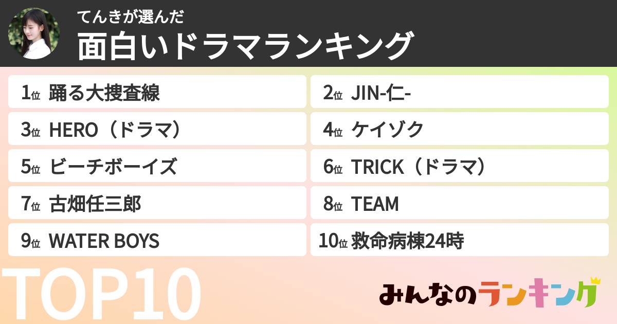 てんきさんの「面白いドラマランキング」