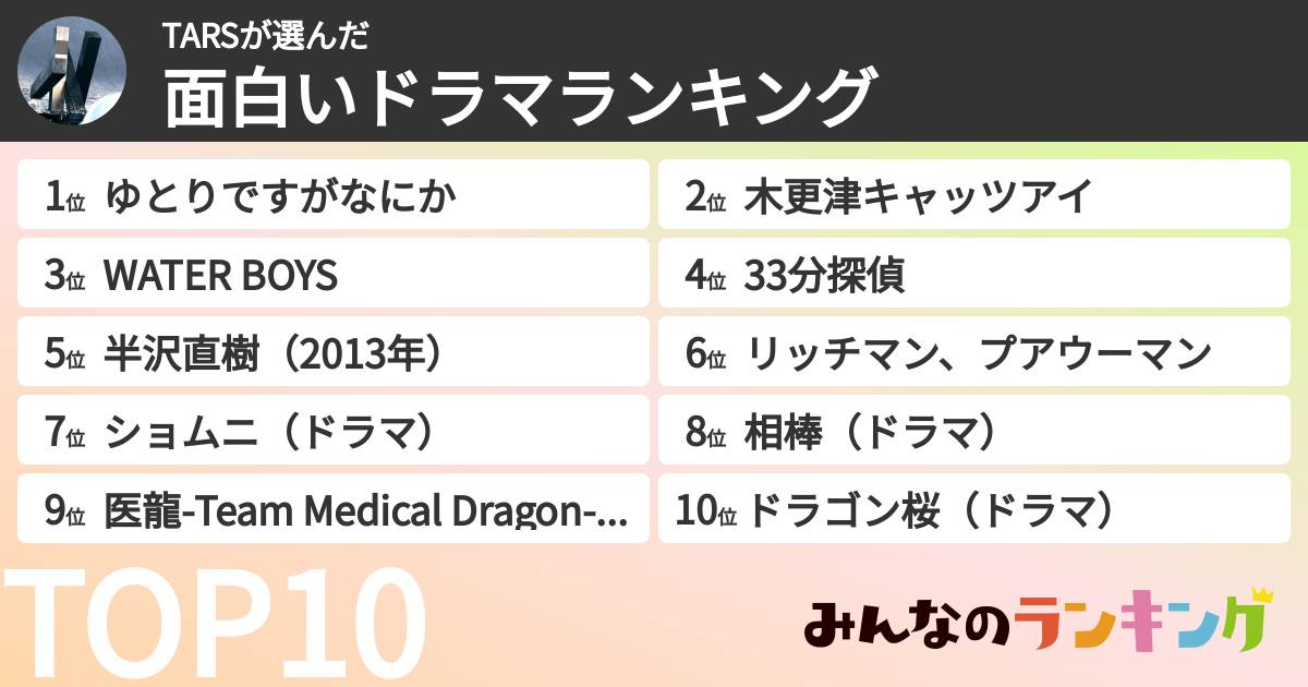 TARSさんの「面白いドラマランキング」