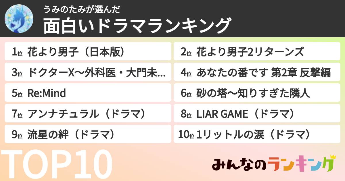 うみのたみさんの「面白いドラマランキング」