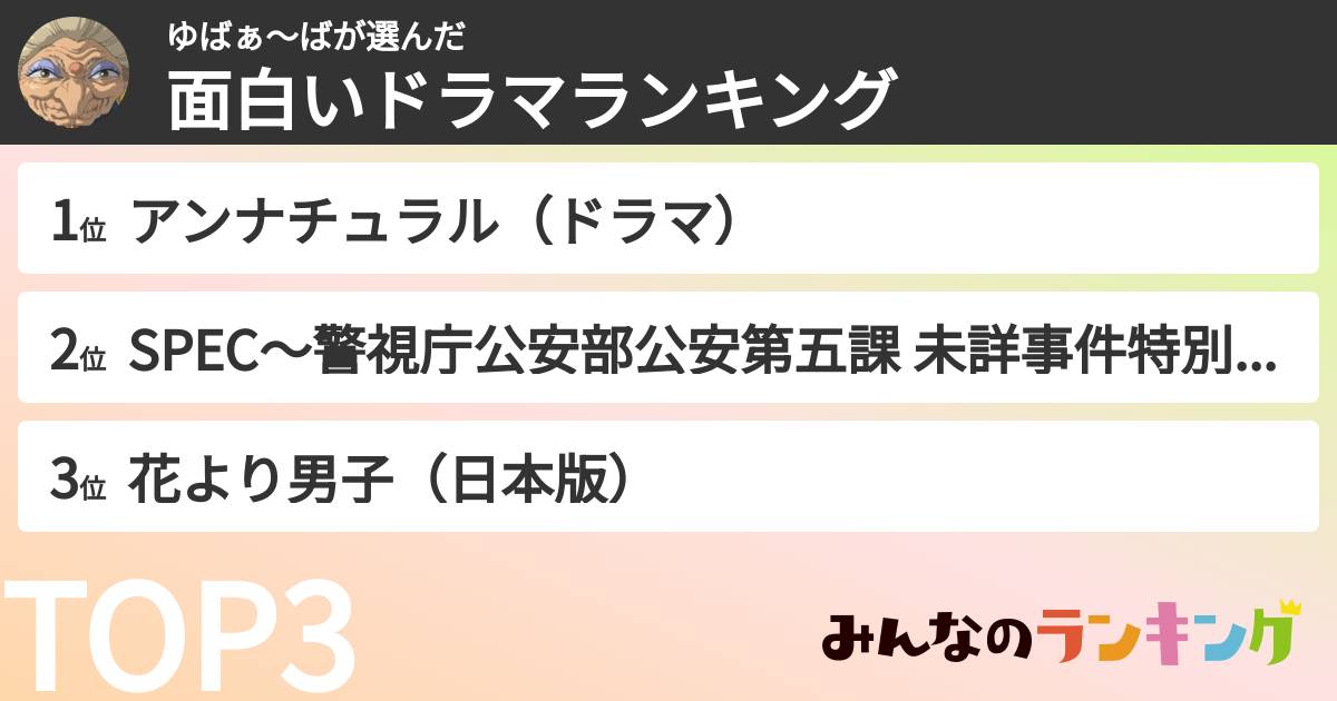 ゆばぁ〜ばさんの「面白いドラマランキング」