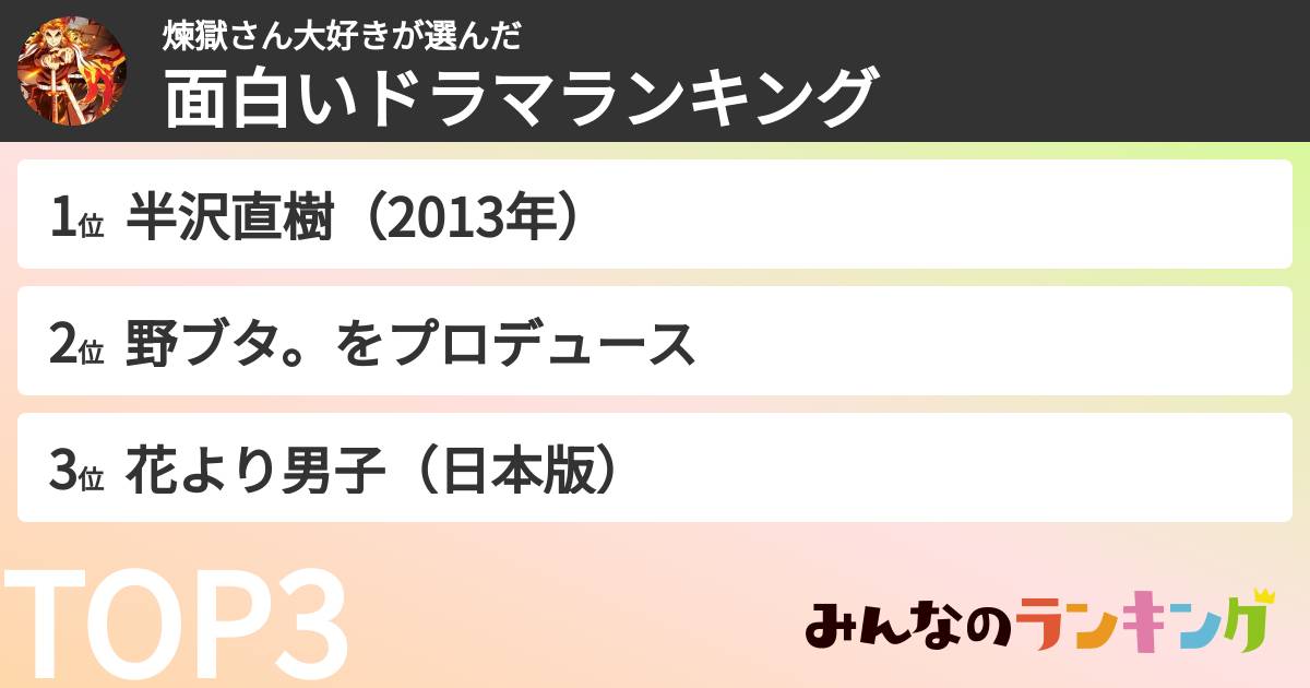 煉獄さん大好きさんの「面白いドラマランキング」