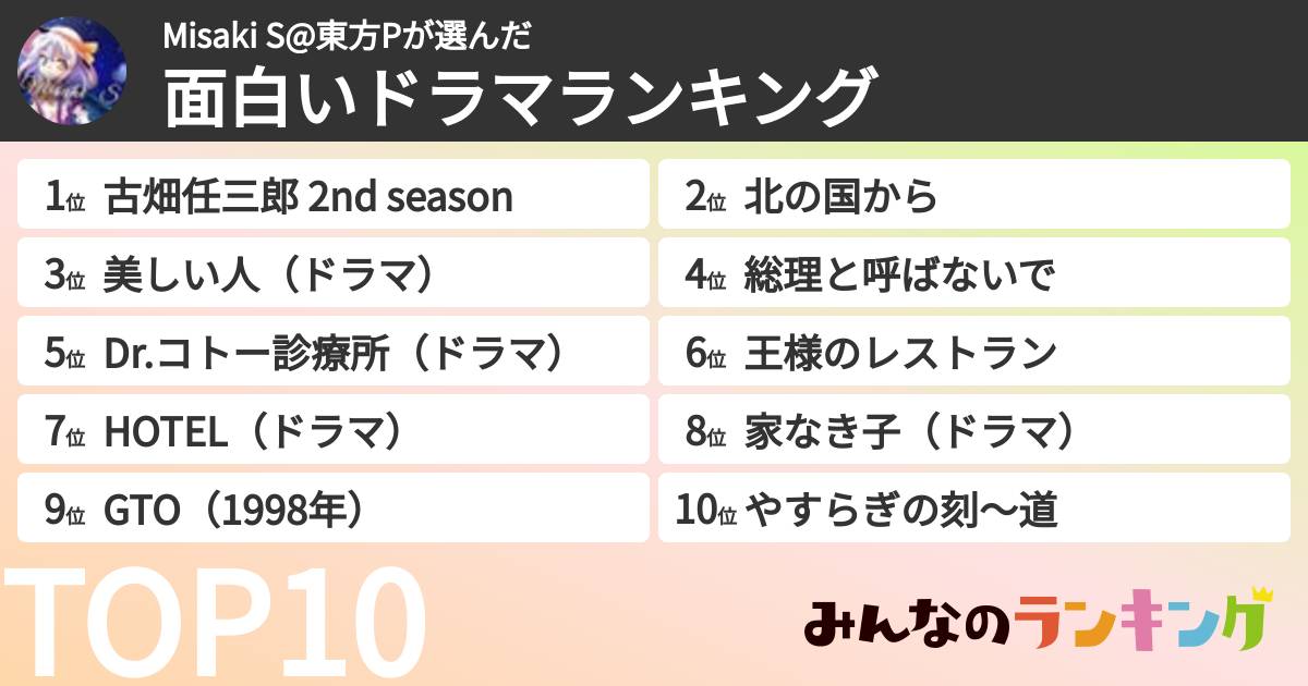 Misaki S@東方Pさんの「面白いドラマランキング」
