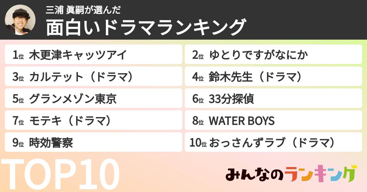 三浦 眞嗣さんの「面白いドラマランキング」