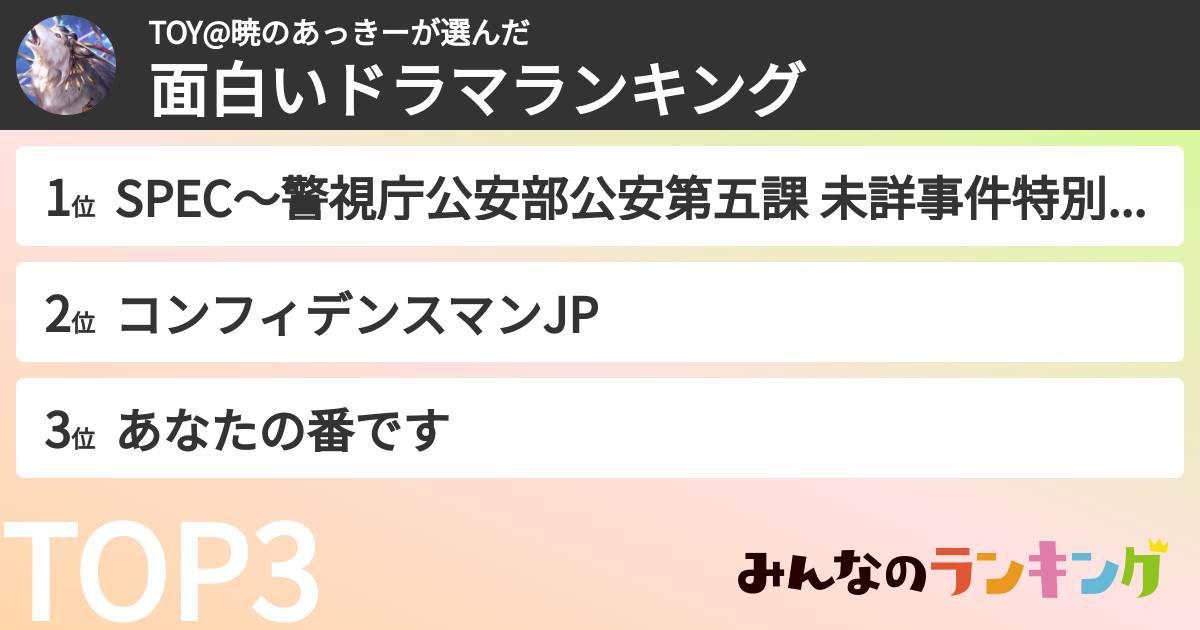 TOY@暁のあっきーさんの「面白いドラマランキング」