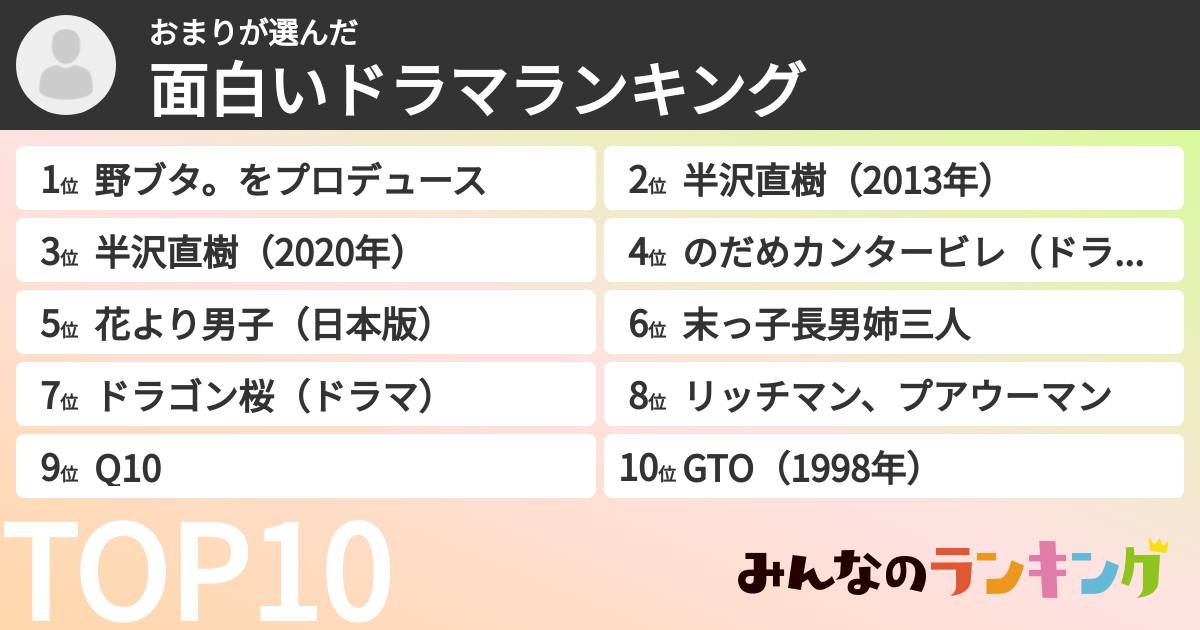 おまりさんの「面白いドラマランキング」