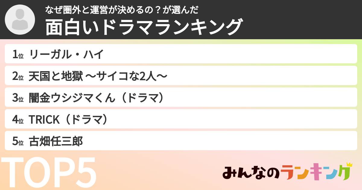 なぜ圏外と運営が決めるの?さんの「面白いドラマランキング」