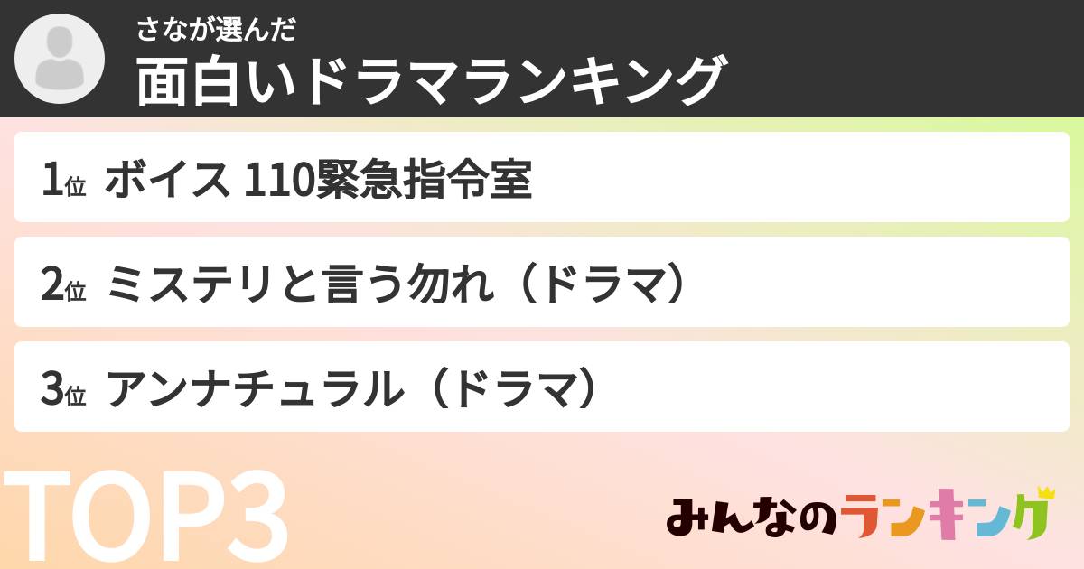 さなさんの「面白いドラマランキング」