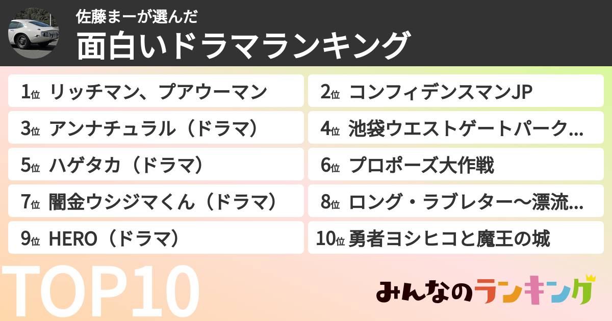 佐藤まーさんの「面白いドラマランキング」