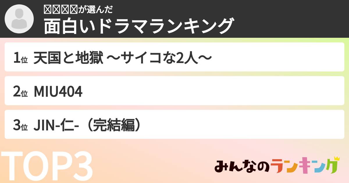 𝗠𝗮𝘆𝘂さんの「面白いドラマランキング」