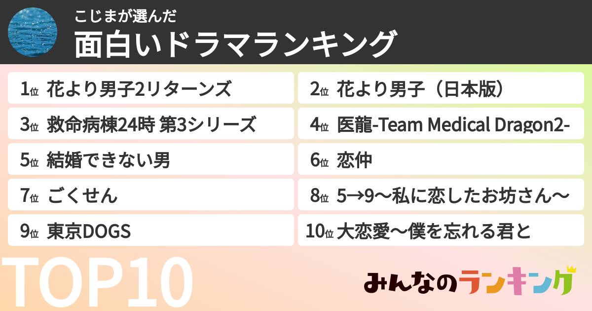 こじまさんの「面白いドラマランキング」