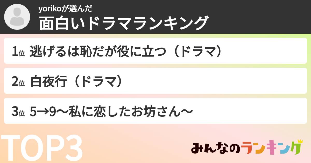 yorikoさんの「面白いドラマランキング」