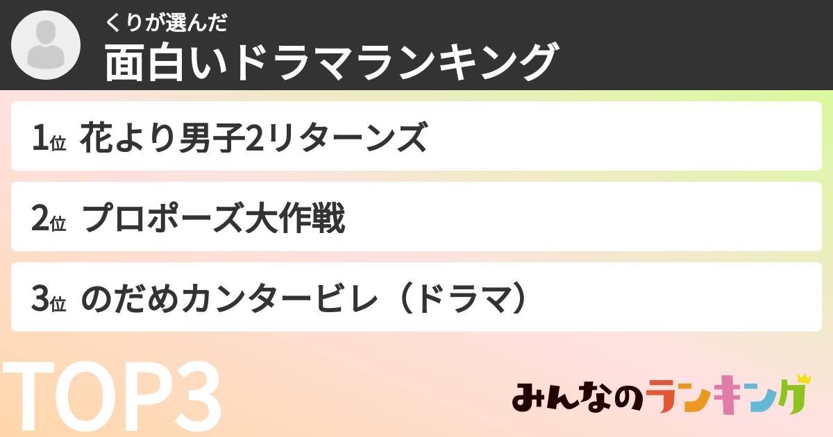 くりさんの「面白いドラマランキング」