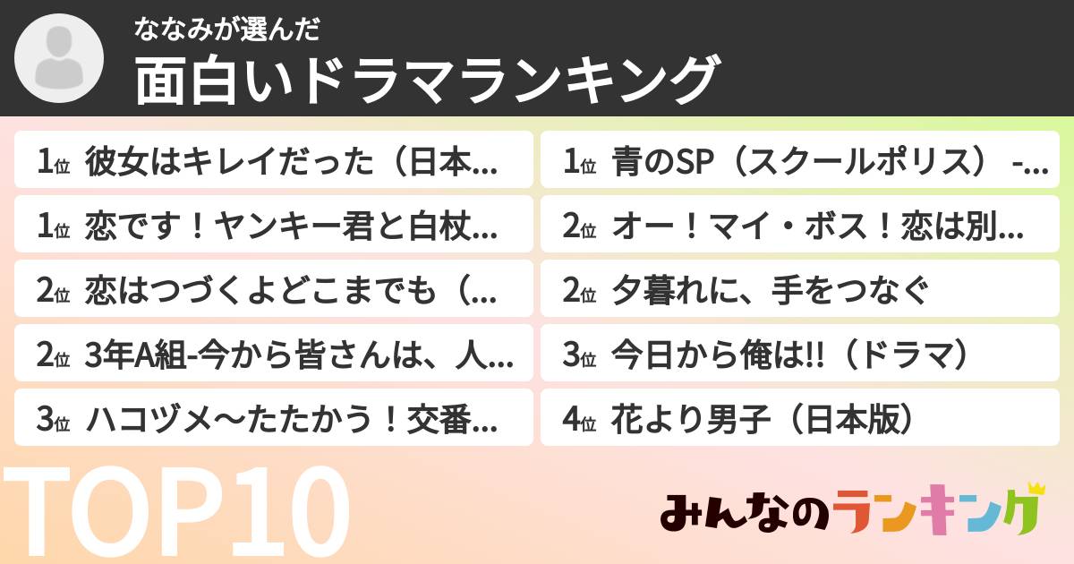 ななみさんの「面白いドラマランキング」