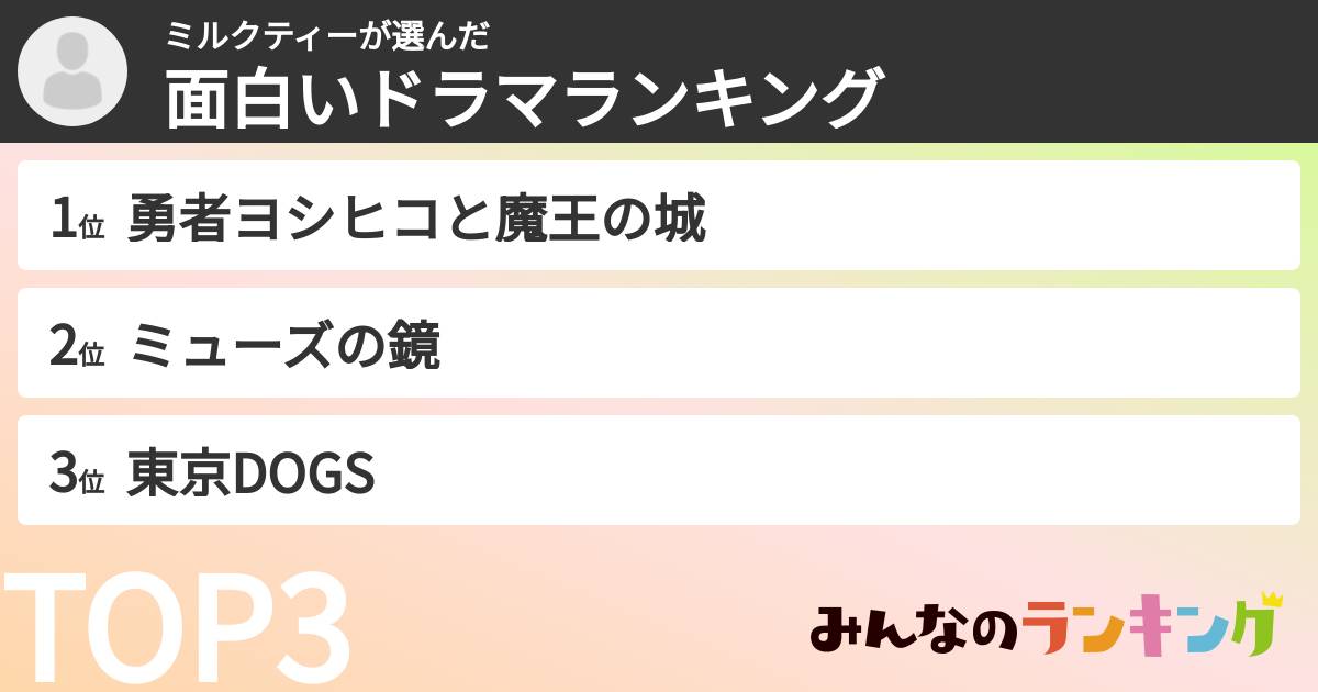 ミルクティーさんの「面白いドラマランキング」