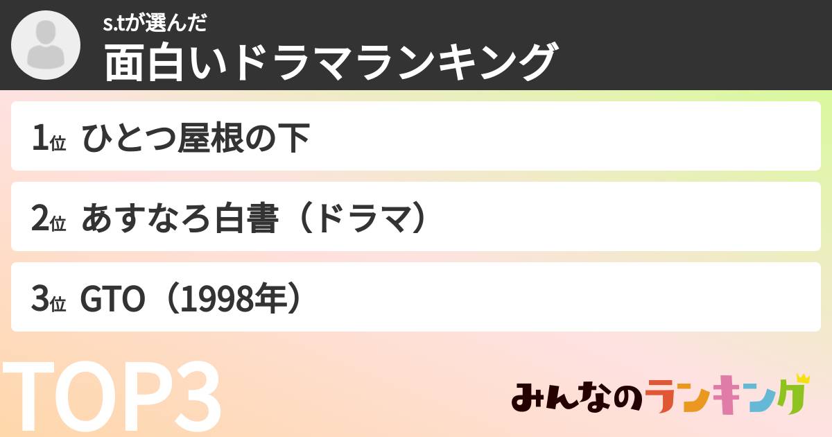 s.tさんの「面白いドラマランキング」