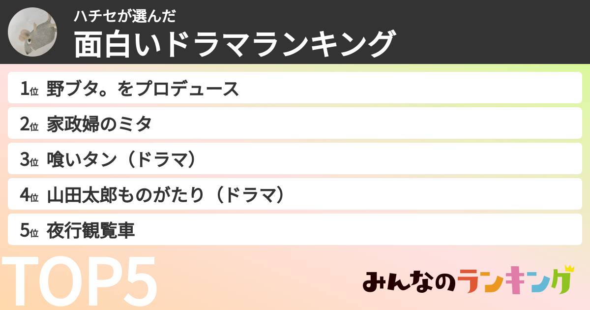 ハチセさんの「面白いドラマランキング」