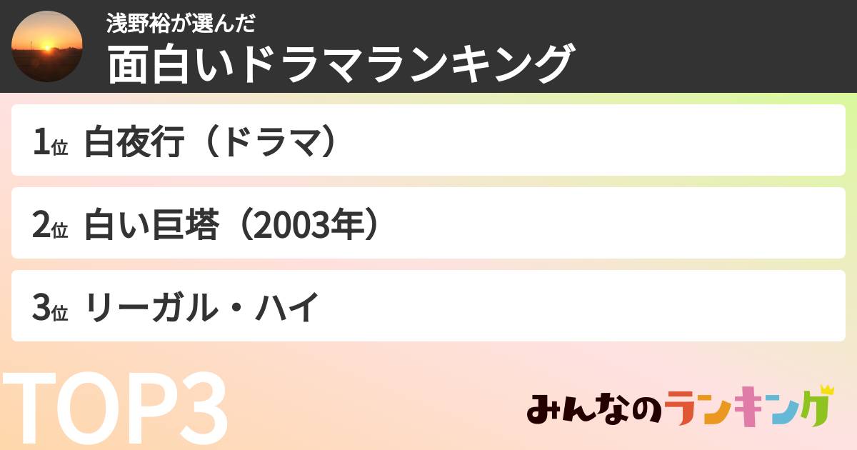 浅野裕さんの「面白いドラマランキング」