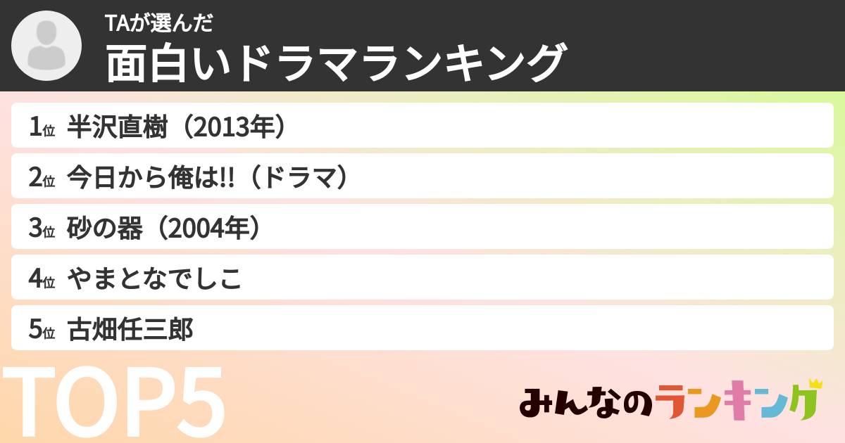 TAさんの「面白いドラマランキング」