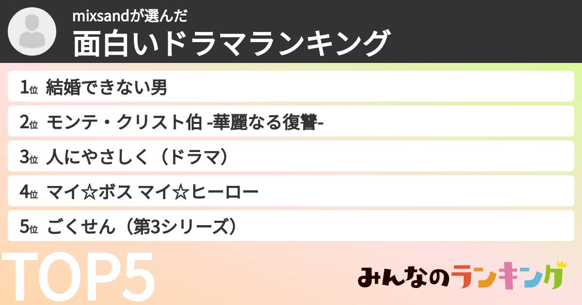 mixsandさんの「面白いドラマランキング」