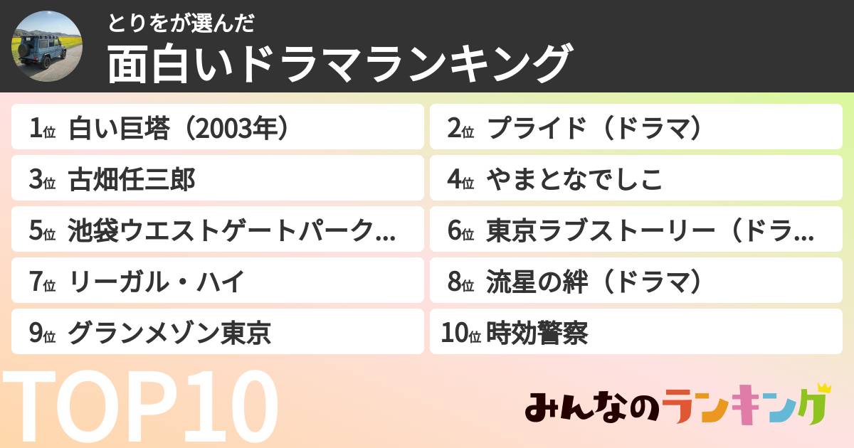 とりをさんの「面白いドラマランキング」
