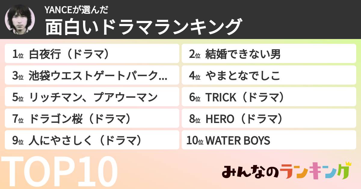 YANCEさんの「面白いドラマランキング」