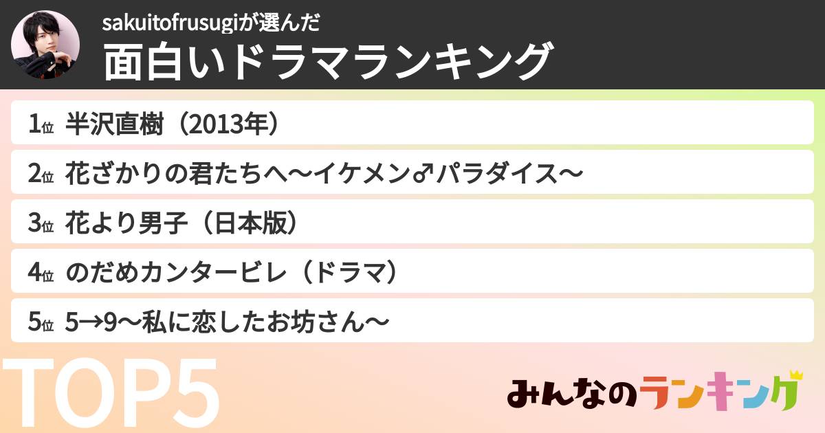 sakuitofrusugiさんの「面白いドラマランキング」