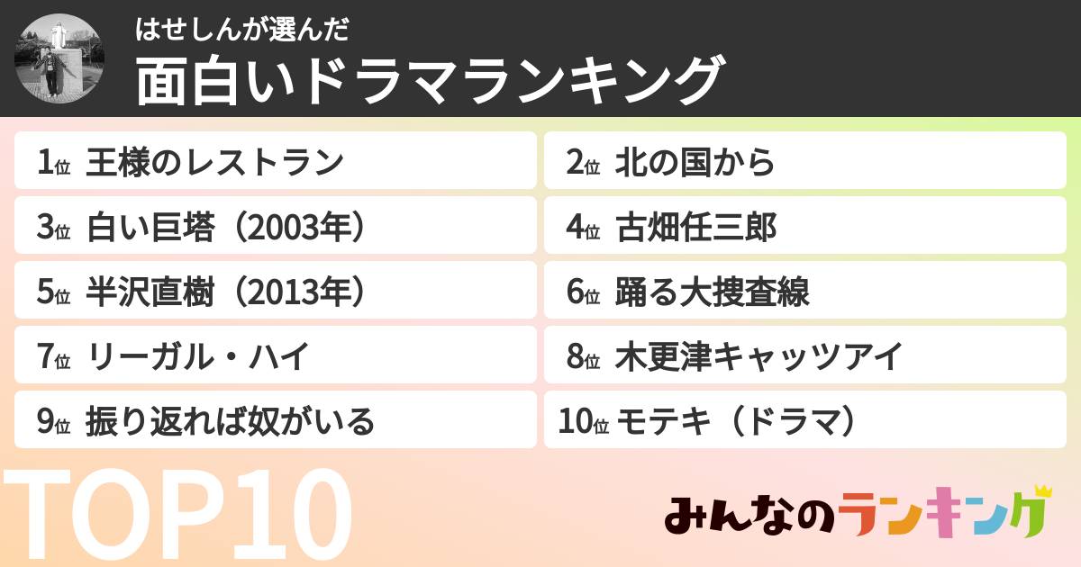 はせしんさんの「面白いドラマランキング」