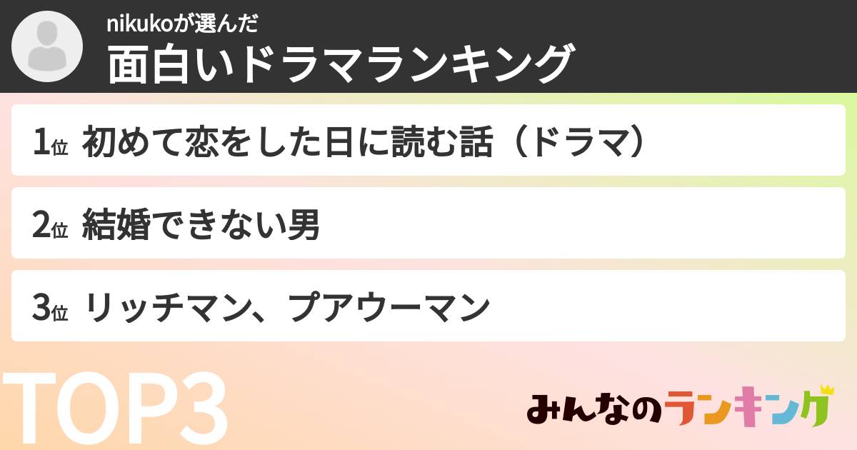 nikukoさんの「面白いドラマランキング」