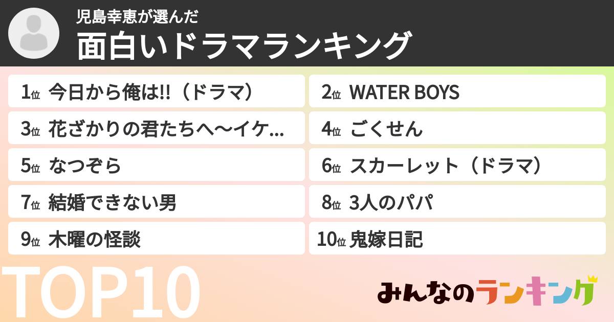児島幸恵さんの「面白いドラマランキング」