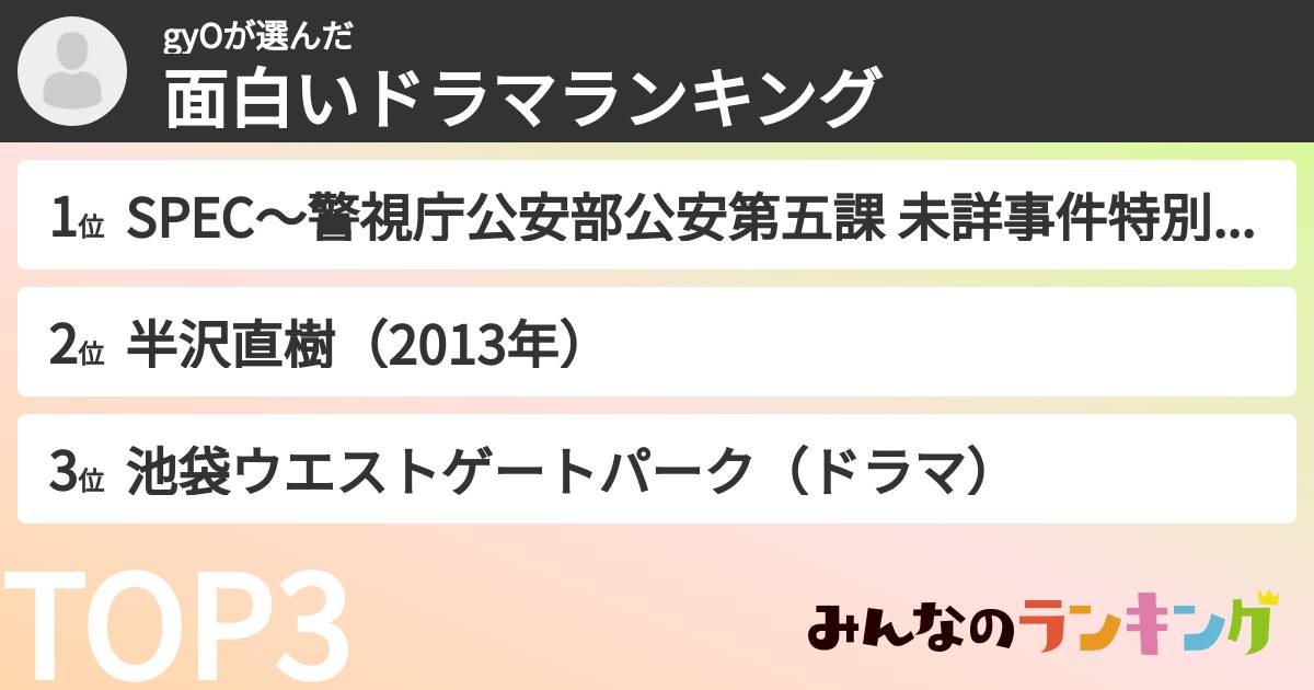 gyOさんの「面白いドラマランキング」