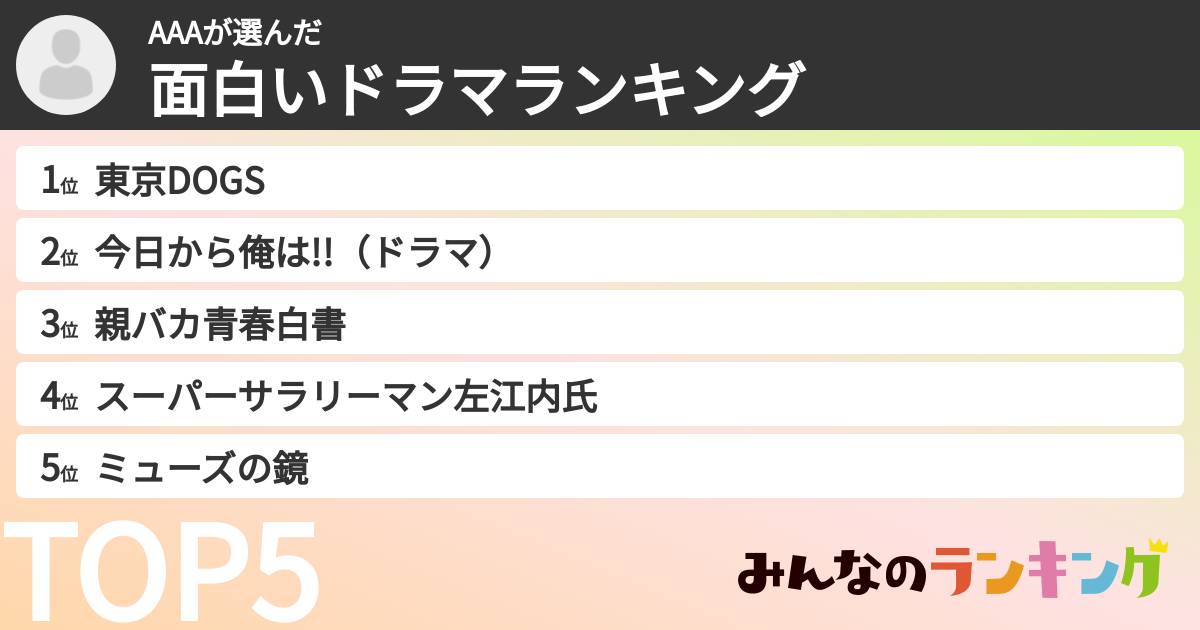 AAAさんの「面白いドラマランキング」