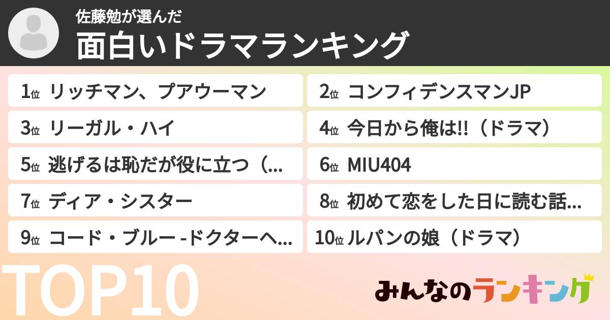 佐藤勉さんの「面白いドラマランキング」