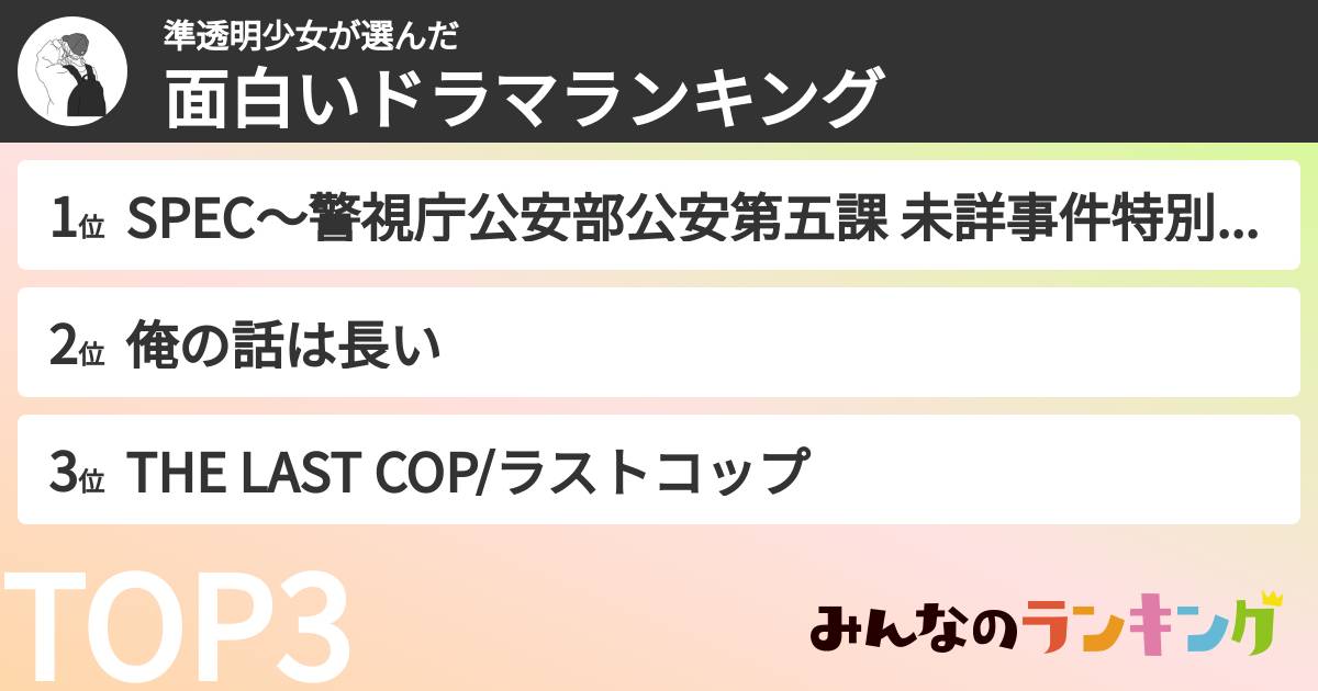 準透明少女さんの「面白いドラマランキング」