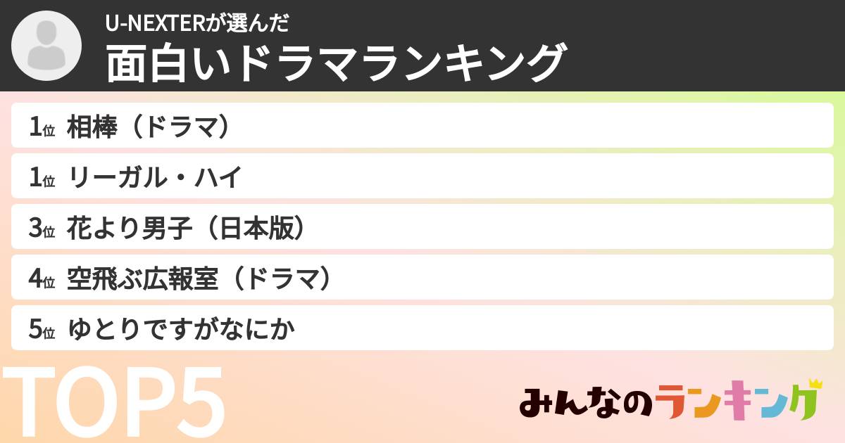 U-NEXTERさんの「面白いドラマランキング」