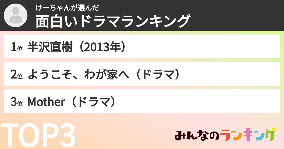 けーちゃんさんの「面白いドラマランキング」