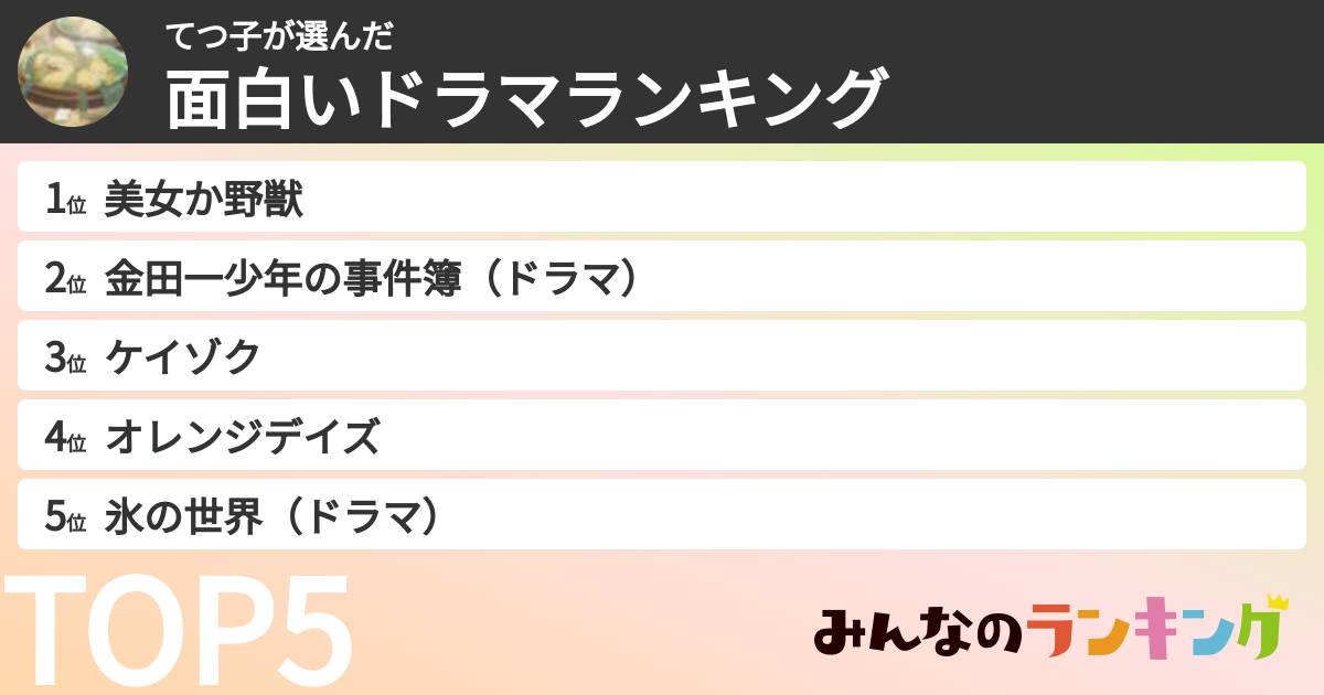 てつ子さんの「面白いドラマランキング」