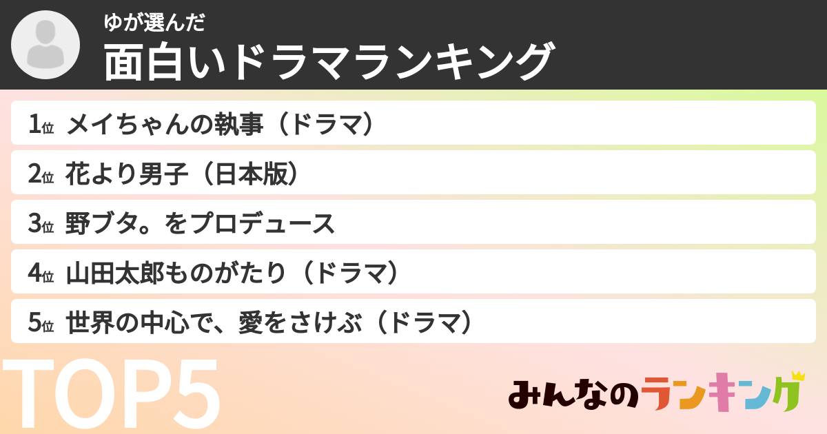 ゆさんの「面白いドラマランキング」