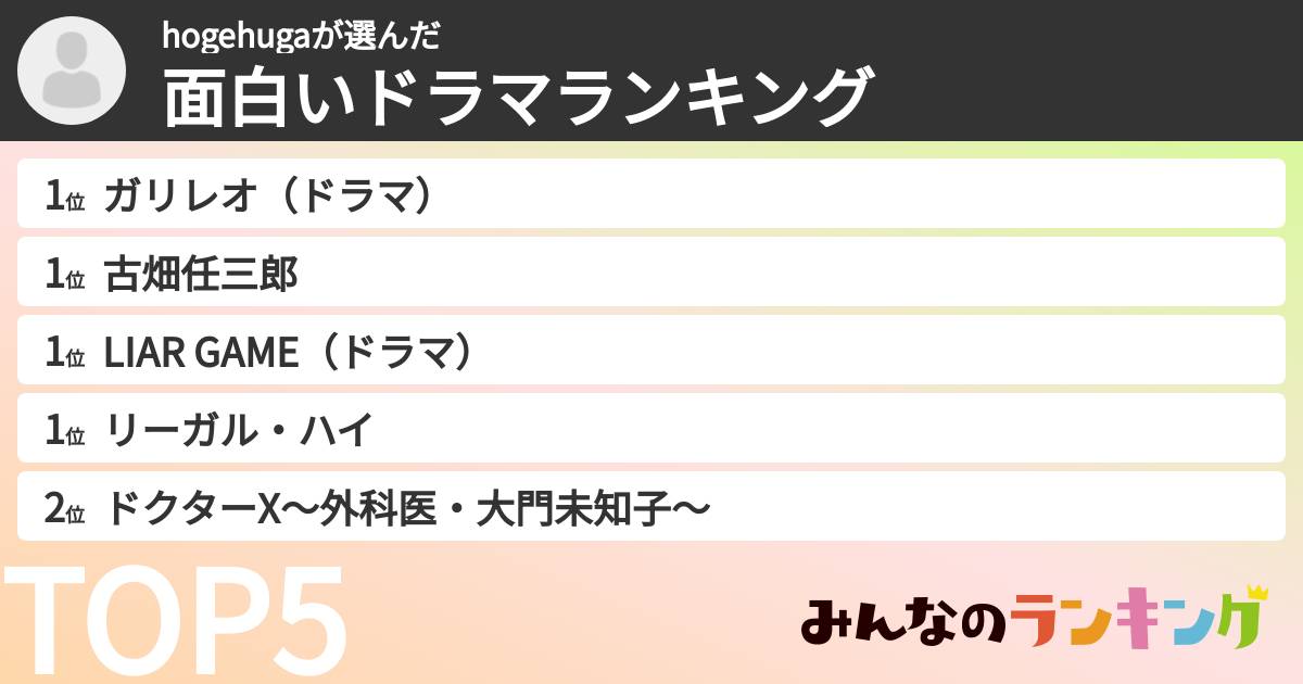 hogehugaさんの「面白いドラマランキング」