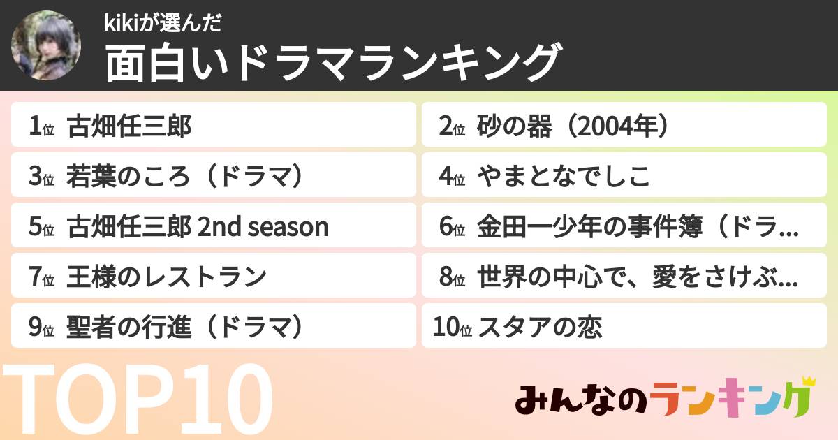 kikiさんの「面白いドラマランキング」