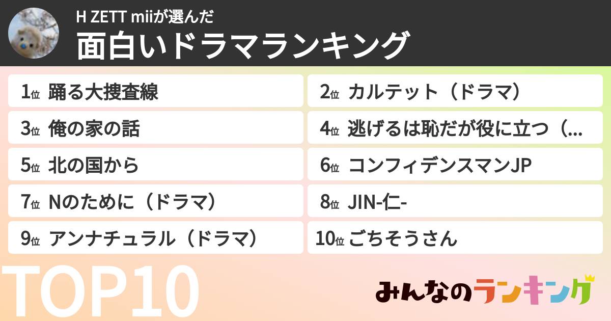 H ZETT miiさんの「面白いドラマランキング」