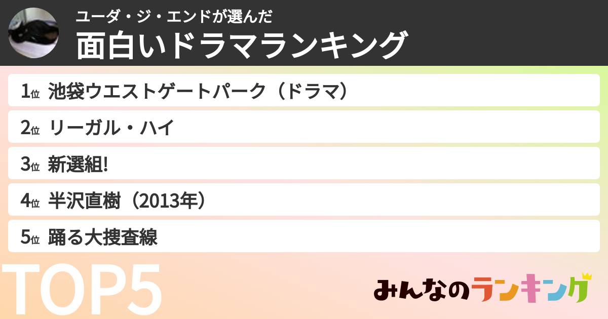 ユーダ・ジ・エンドさんの「面白いドラマランキング」