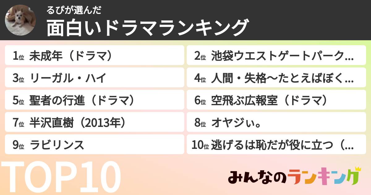 るぴさんの「面白いドラマランキング」