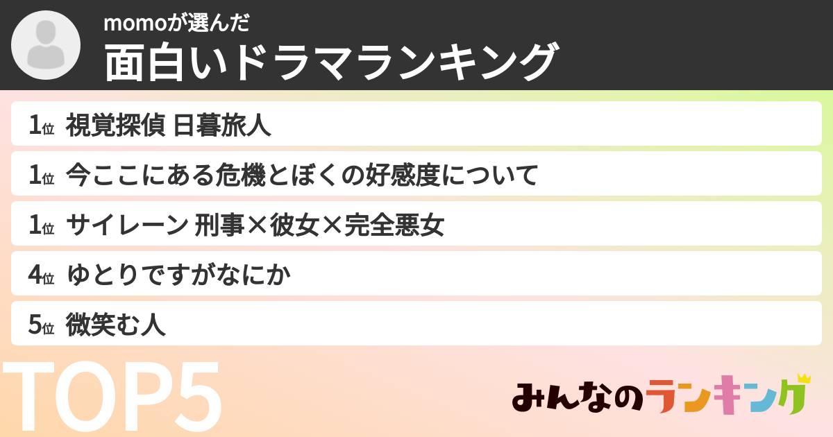 momoさんの「面白いドラマランキング」