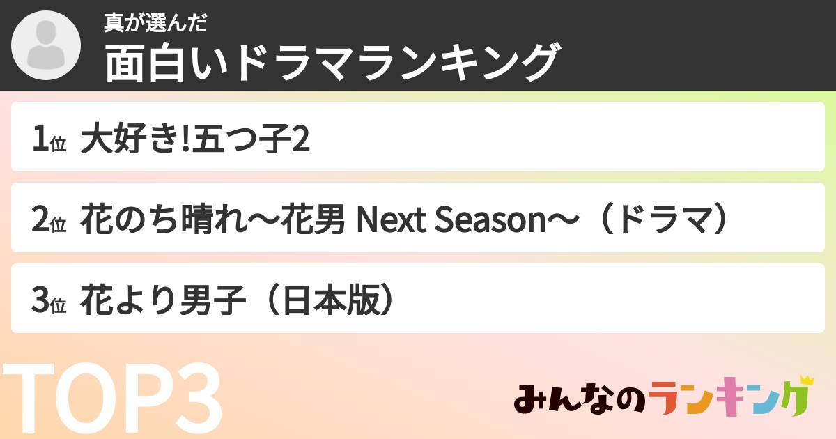真さんの「面白いドラマランキング」