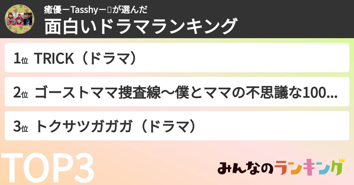 癒優-Tasshy-🥗さんの「面白いドラマランキング」