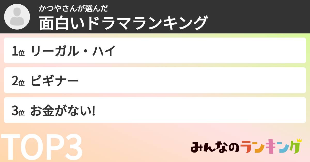 かつやさんさんの「面白いドラマランキング」