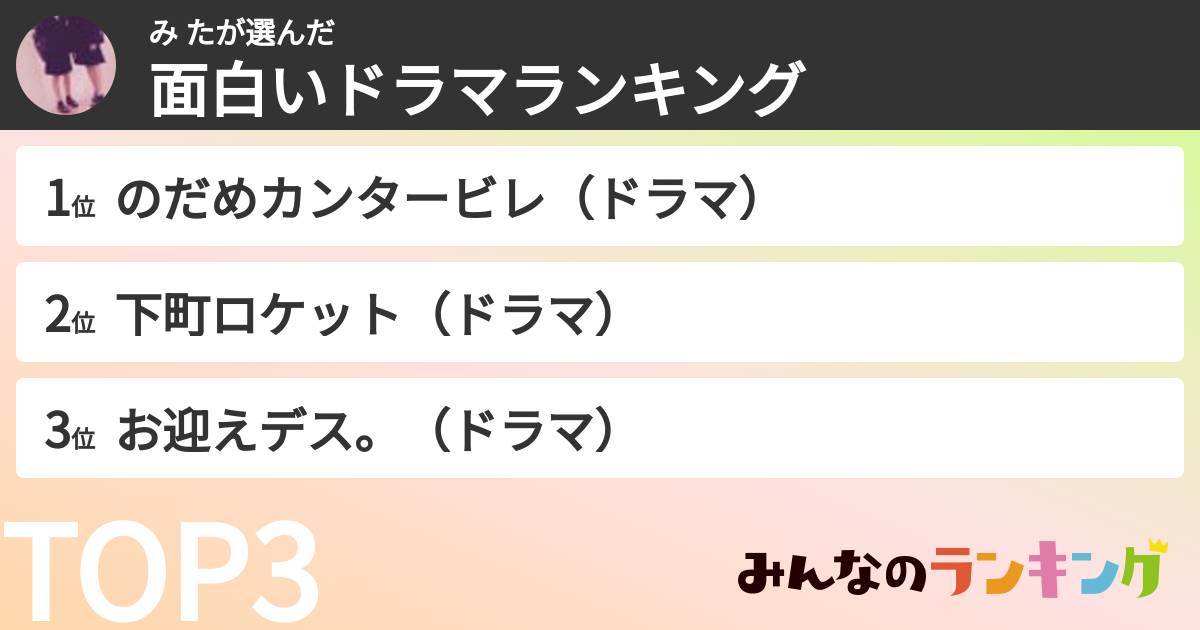 み たさんの「面白いドラマランキング」